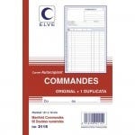 Manifold commande